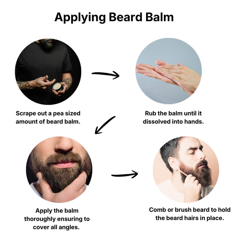 Step-by-step guide on applying beard balm with text and images.
