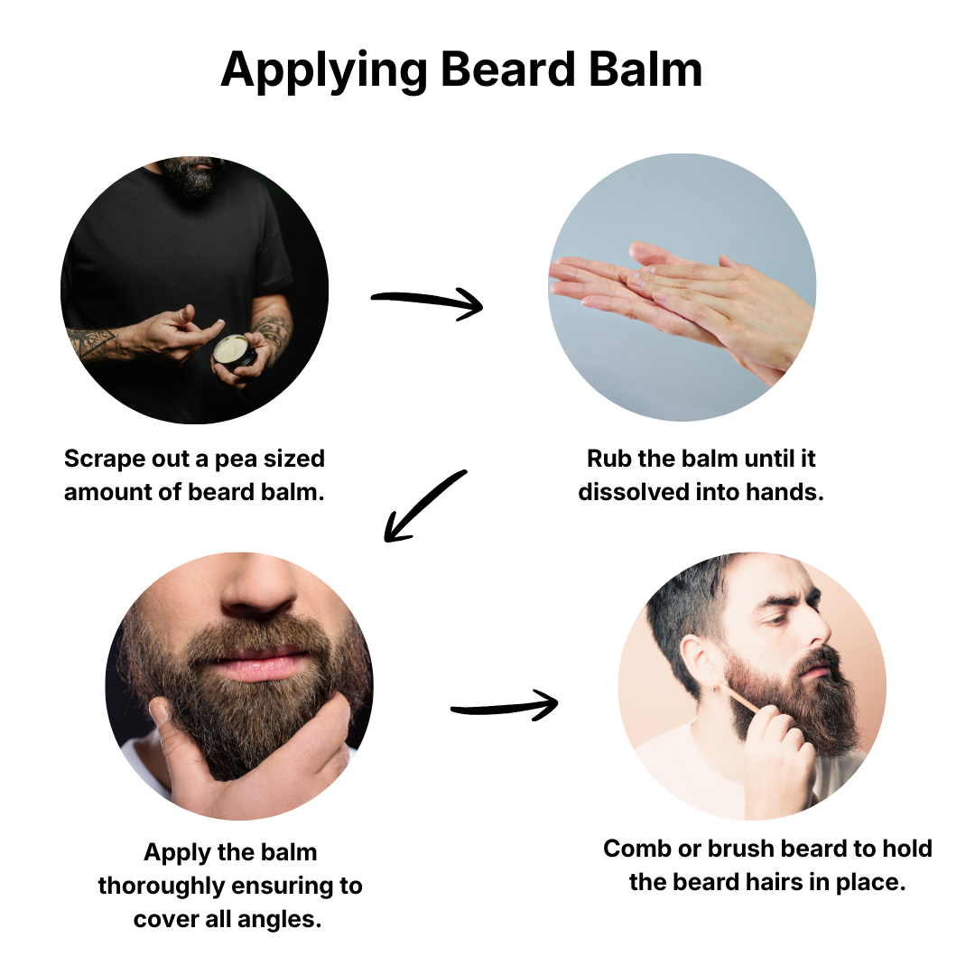 Step-by-step guide on applying beard balm with text and images.