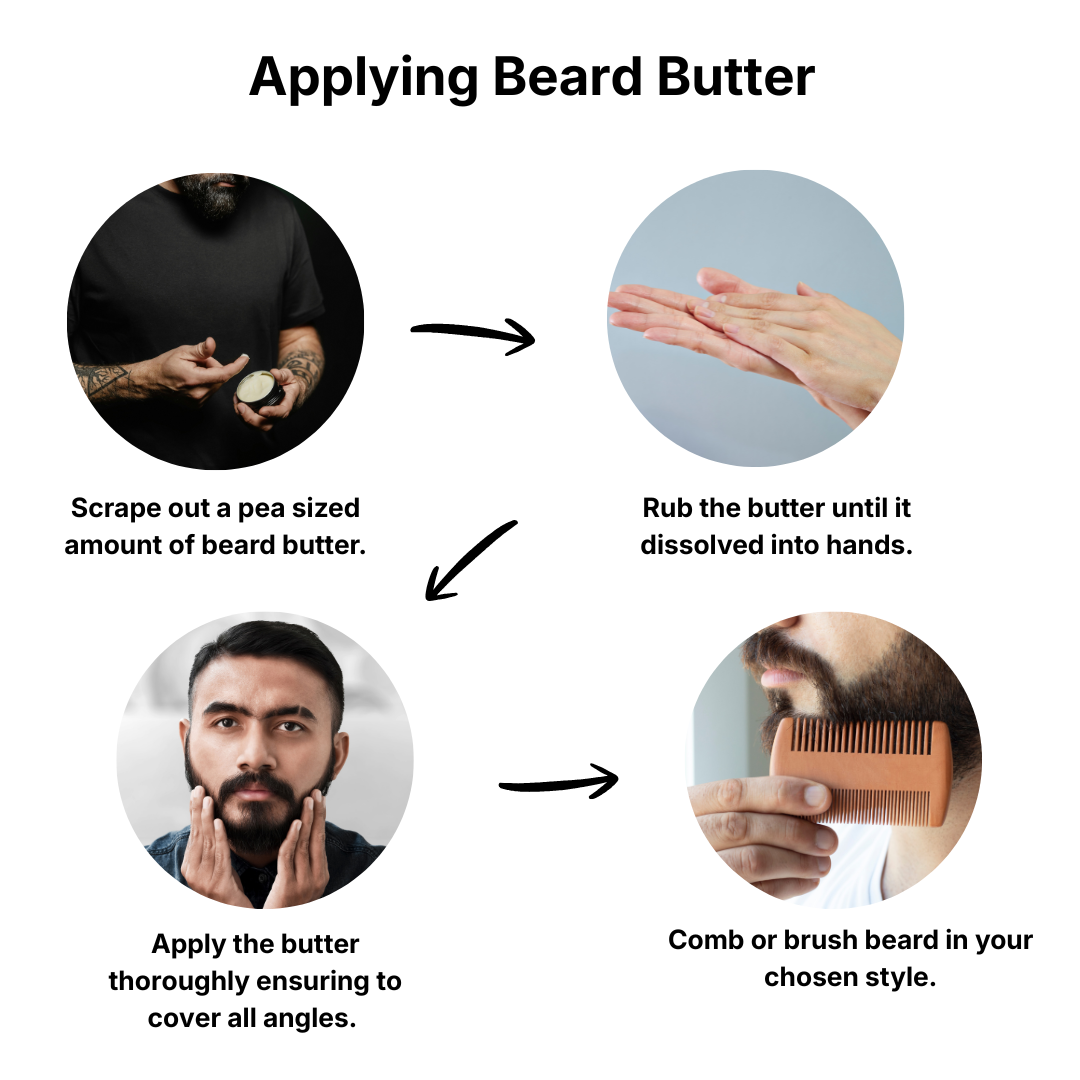 Step-by-step guide on applying beard butter with text and images.