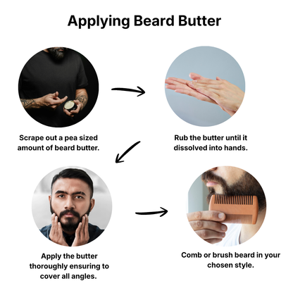 Step-by-step guide on applying beard butter with text and images.