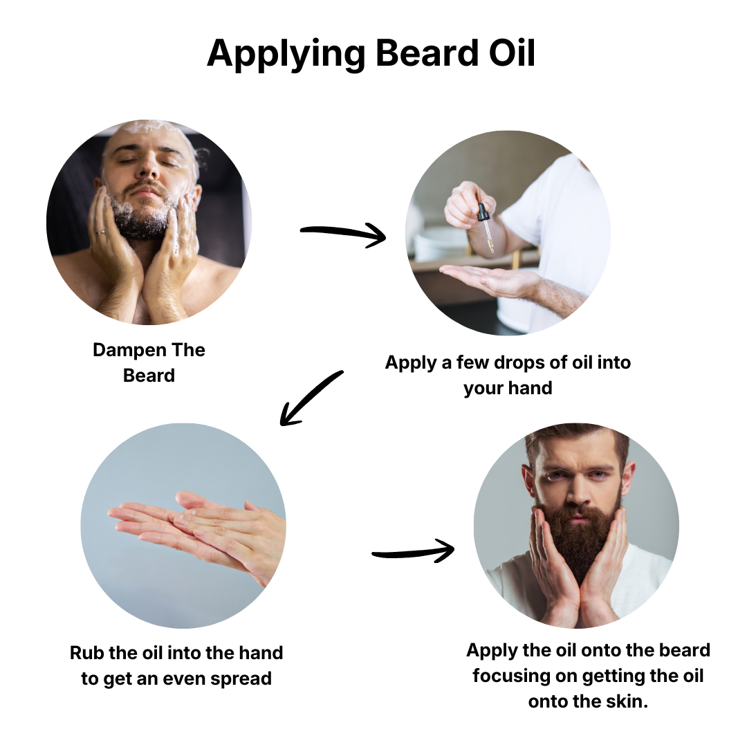 Step-by-step guide on applying beard oil with images and text.