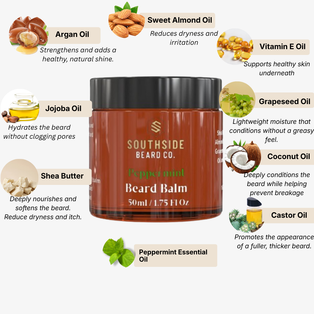 Southside Beard Co. peppermint beard balm jar with ingredients listed on a white background