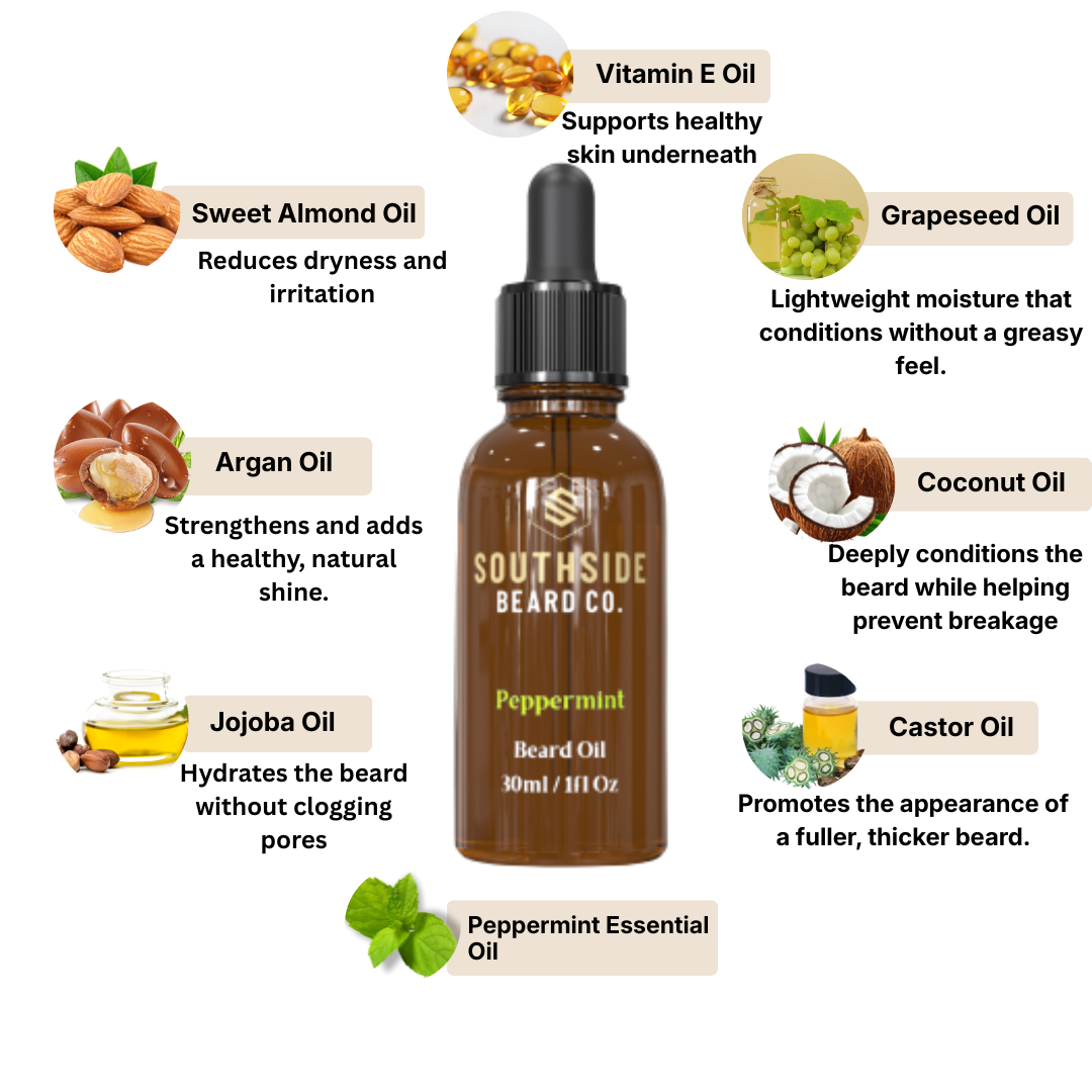 Southside Beard Co. peppermint beard oil bottle with ingredients and benefits listed on a white background