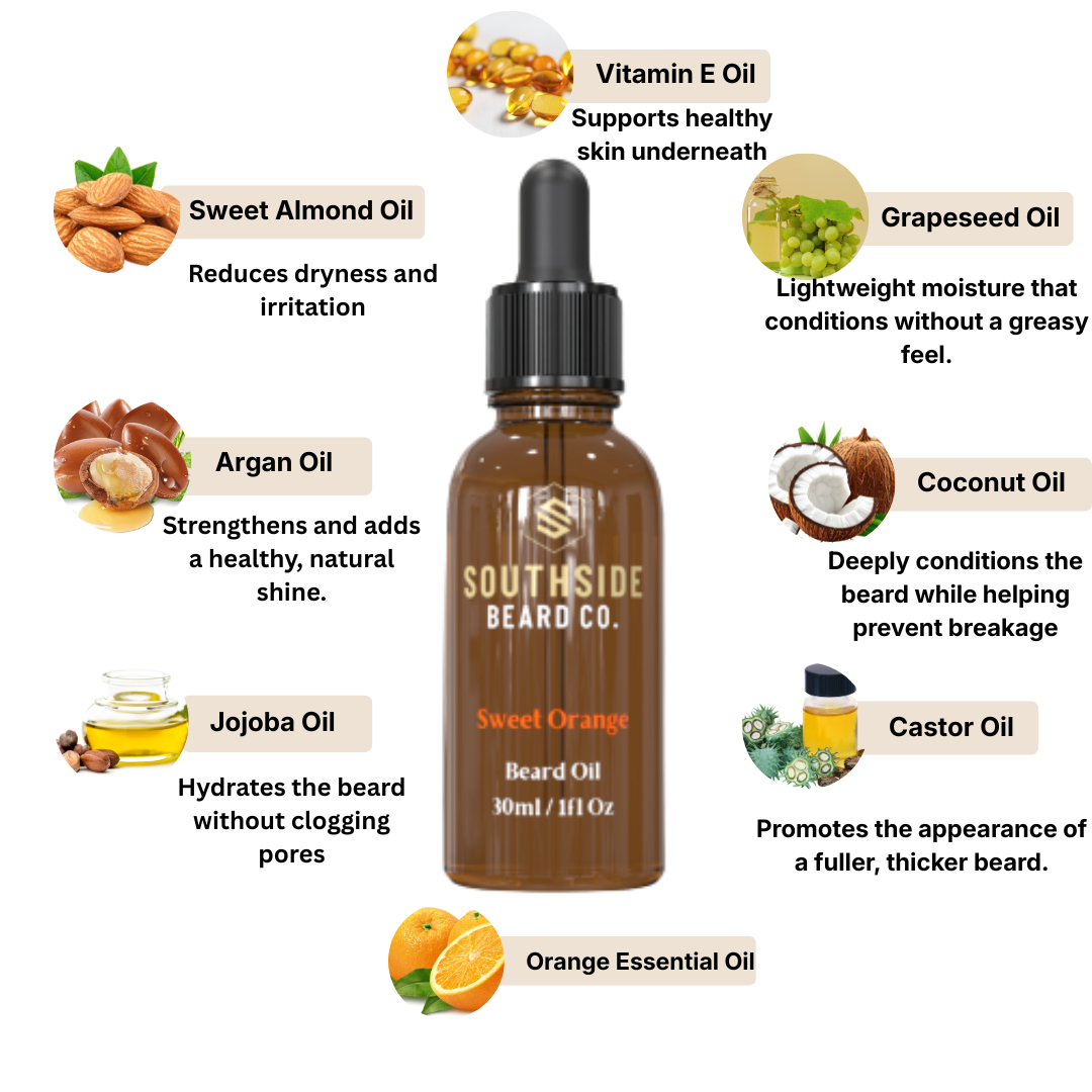 Southside Beard Co. Sweet Orange Beard Oil with ingredients and benefits listed on a white background